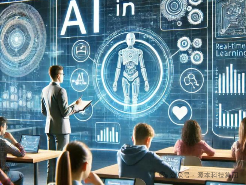 艾弗森贝博ballbet官网科技-本科生掌握大数据、云原生、AI-竞赛保研求职的“超车秘籍”来了！